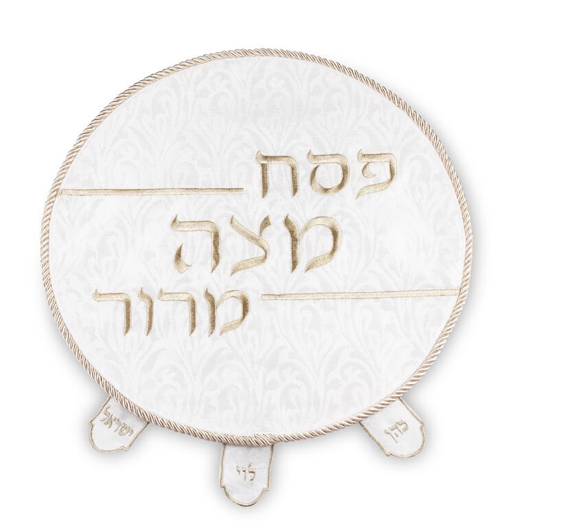 AUTO-DRAFT AUTO-DRAFT