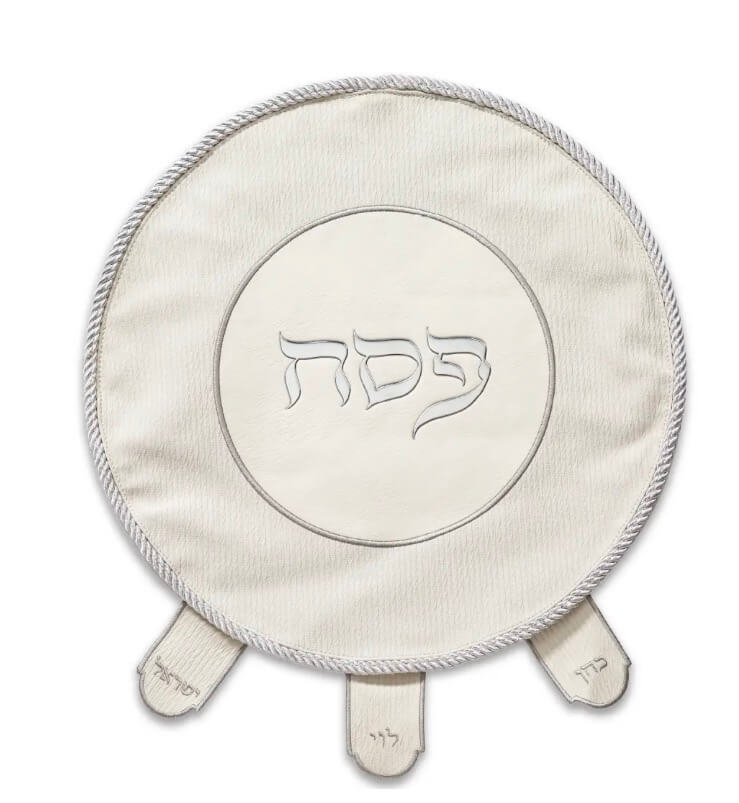 AUTO-DRAFT AUTO-DRAFT