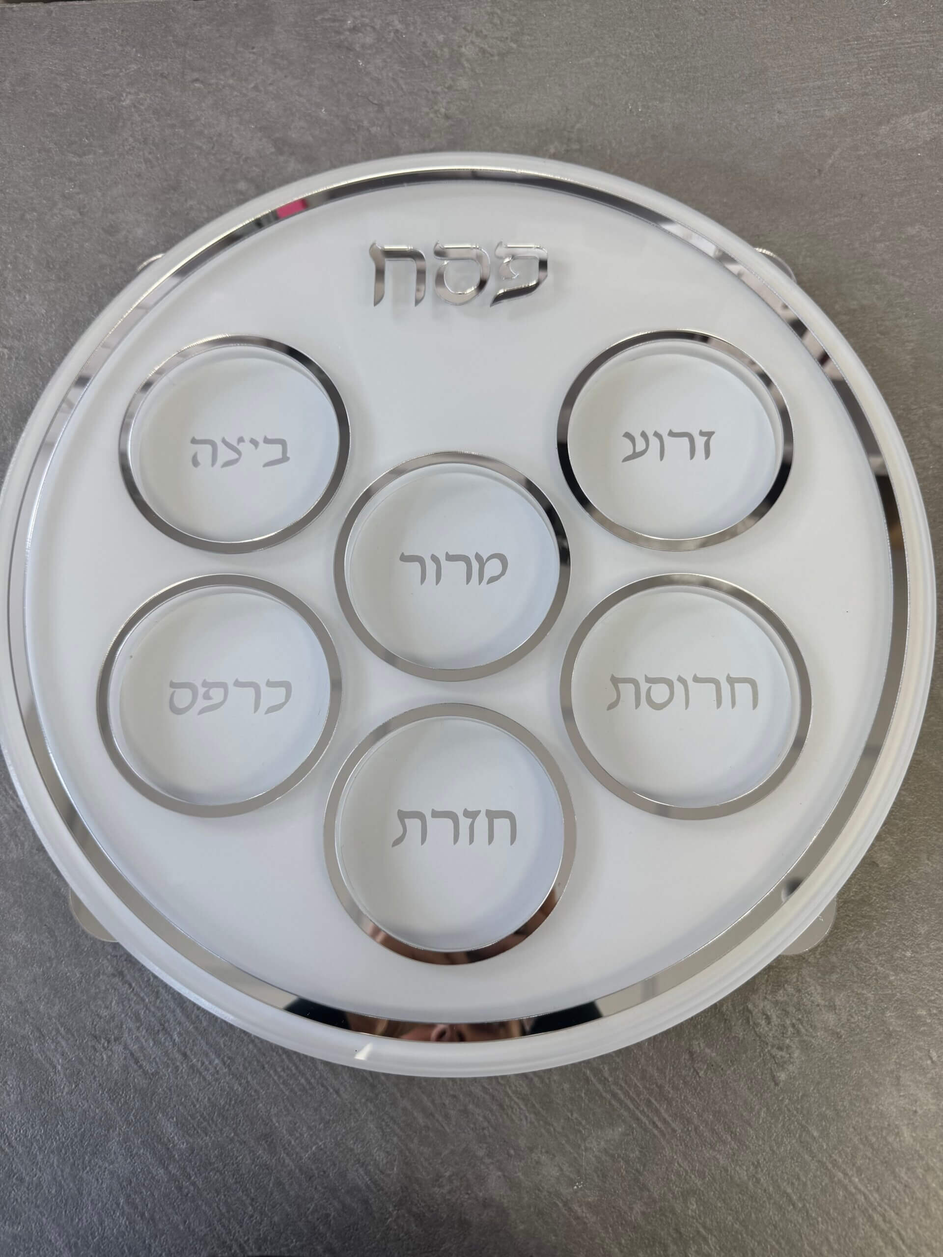 AUTO-DRAFT AUTO-DRAFT