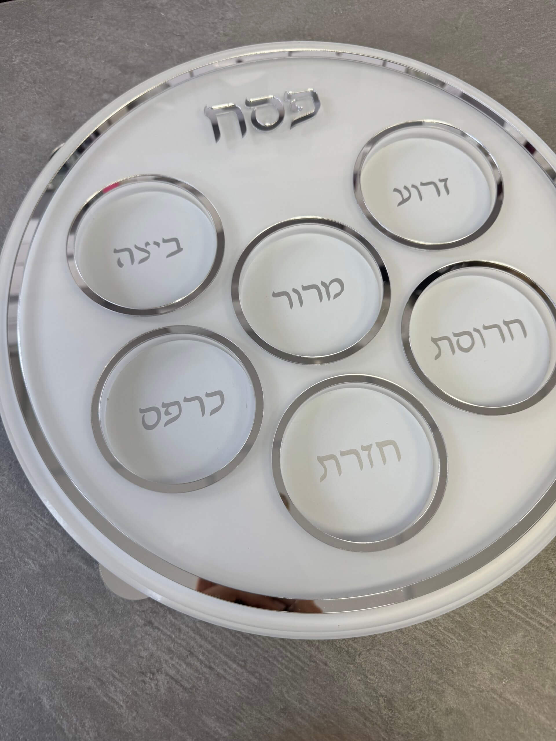 AUTO-DRAFT AUTO-DRAFT