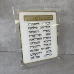 מעמד פרספקט "ברכת הבית"